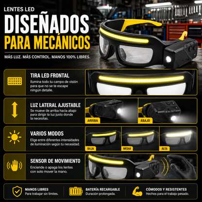 Lentes con Luz led